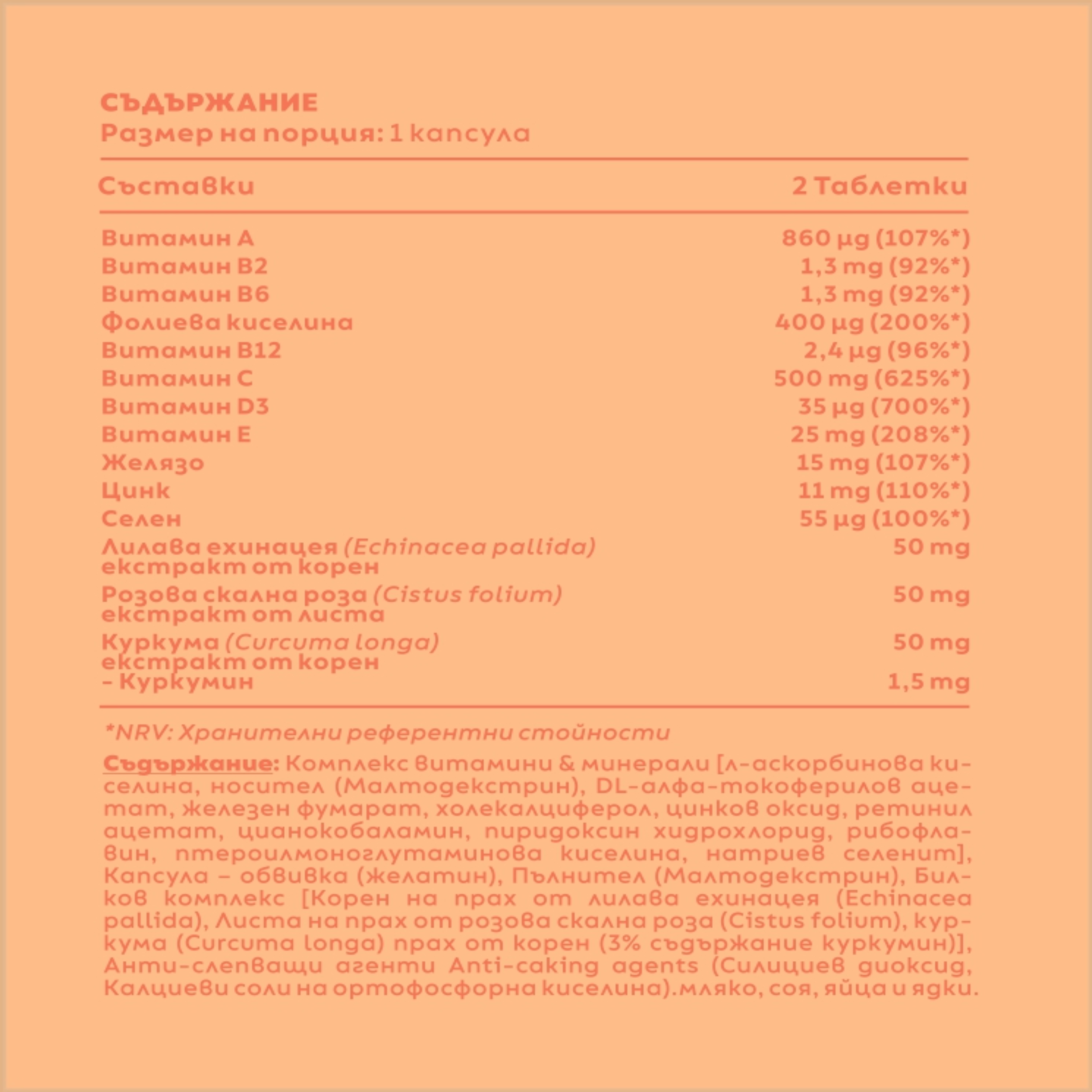 Здравен Щит