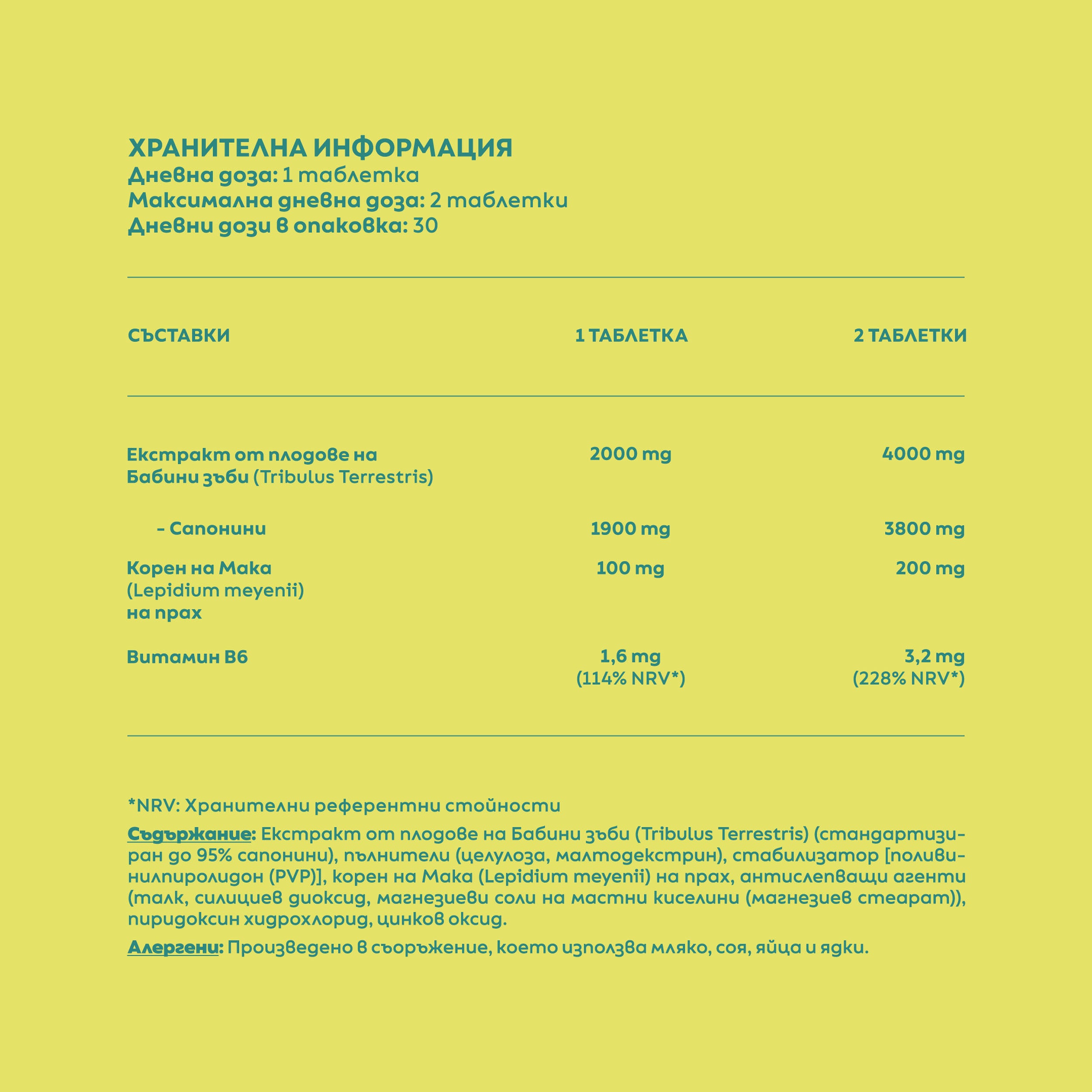 Бабини Зъби, Хранителни добавки, Добавки за тестостерон