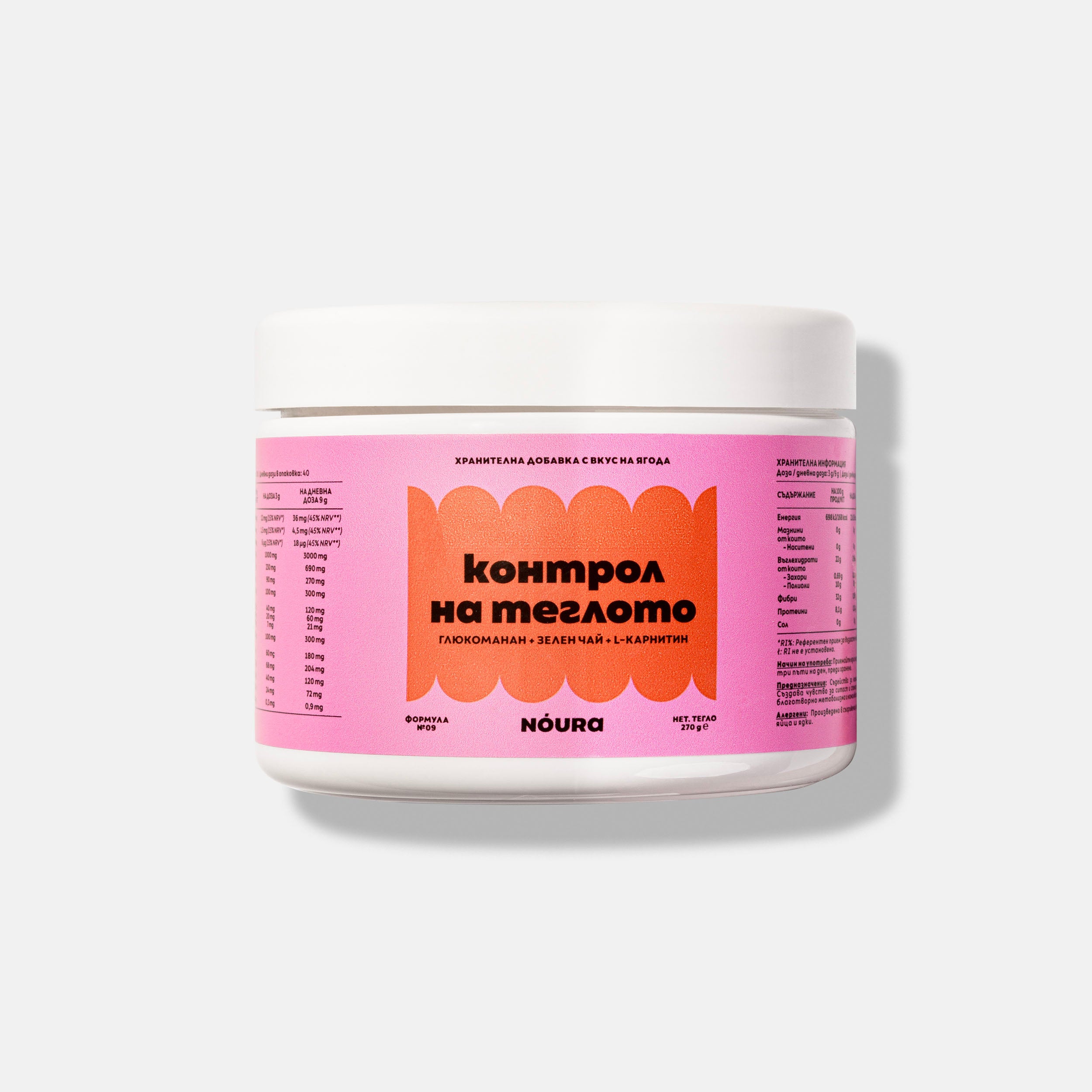 Добавки за отслабване, Хранителни добавки, L-Карнитин, Метаболизъм